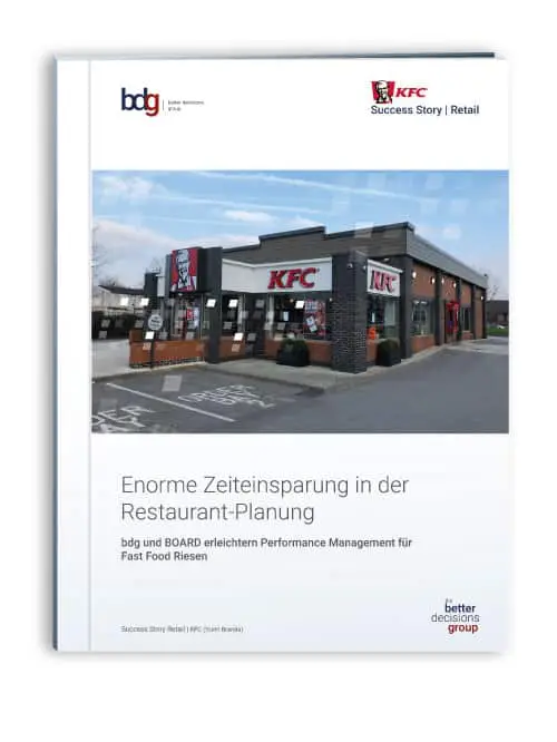 Fast Food Chain Data Reporting - Case Study KFC bdg Integrierte Restaurant-Planung